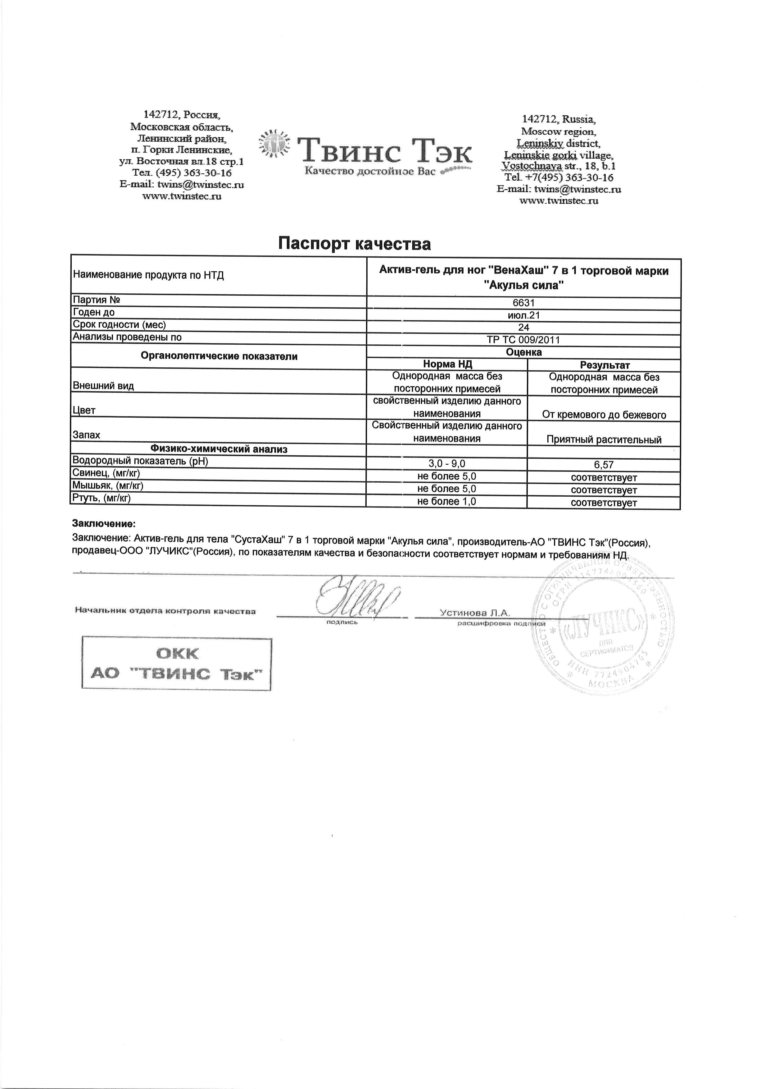 Паспорт №072021